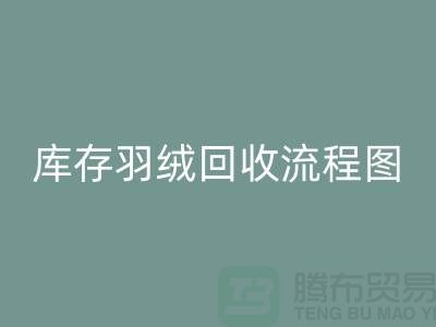 ### 库存羽绒LD乐动·（中国）官方网站流程及服务——上海鸭绒LD乐动·（中国）官方网站厂家